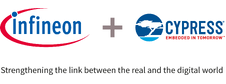 Spansion (Cypress Semiconductor)